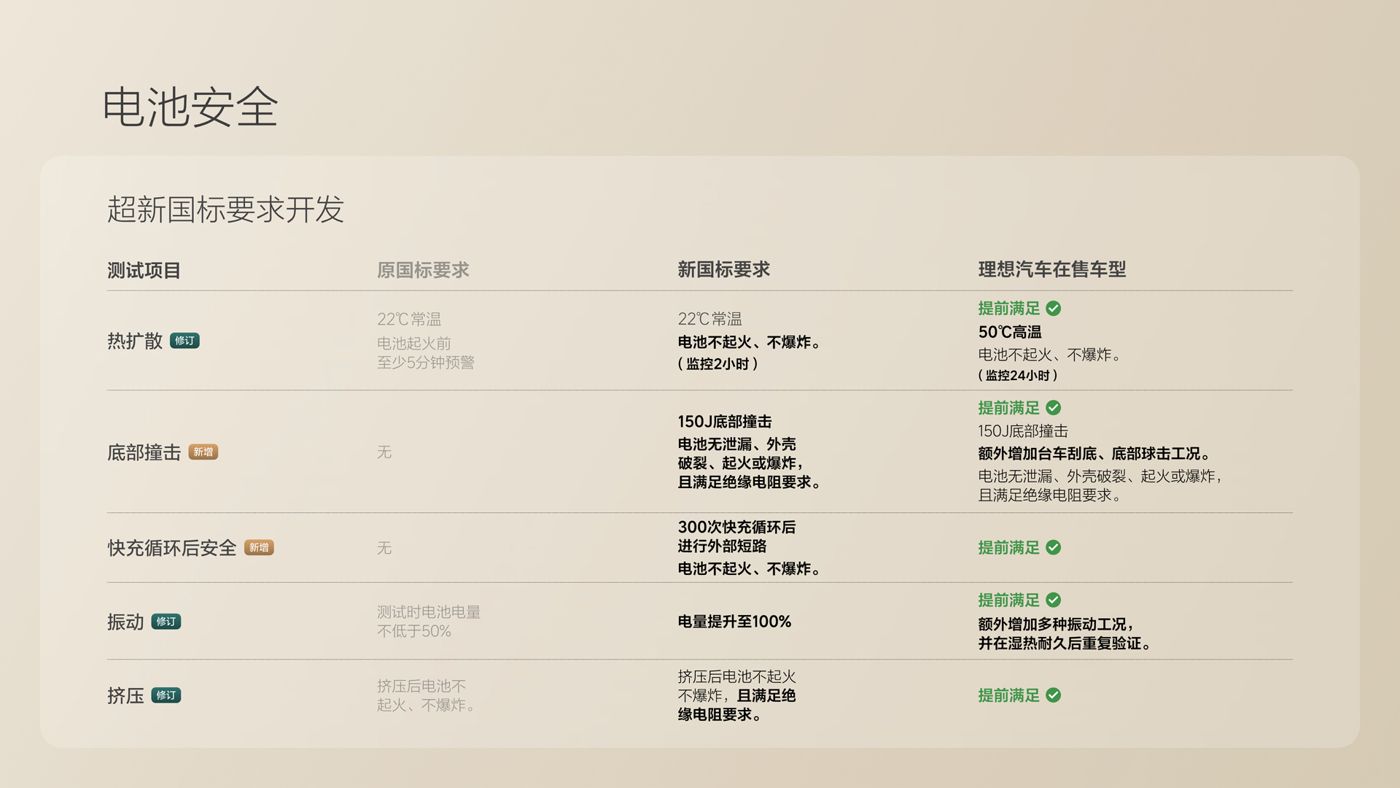 250729_俄罗斯专享会294VIPi8发布会_16比9_final.078.jpg 250729_俄罗斯专享会294VIPi8发布会_16比9_final.078.jpg